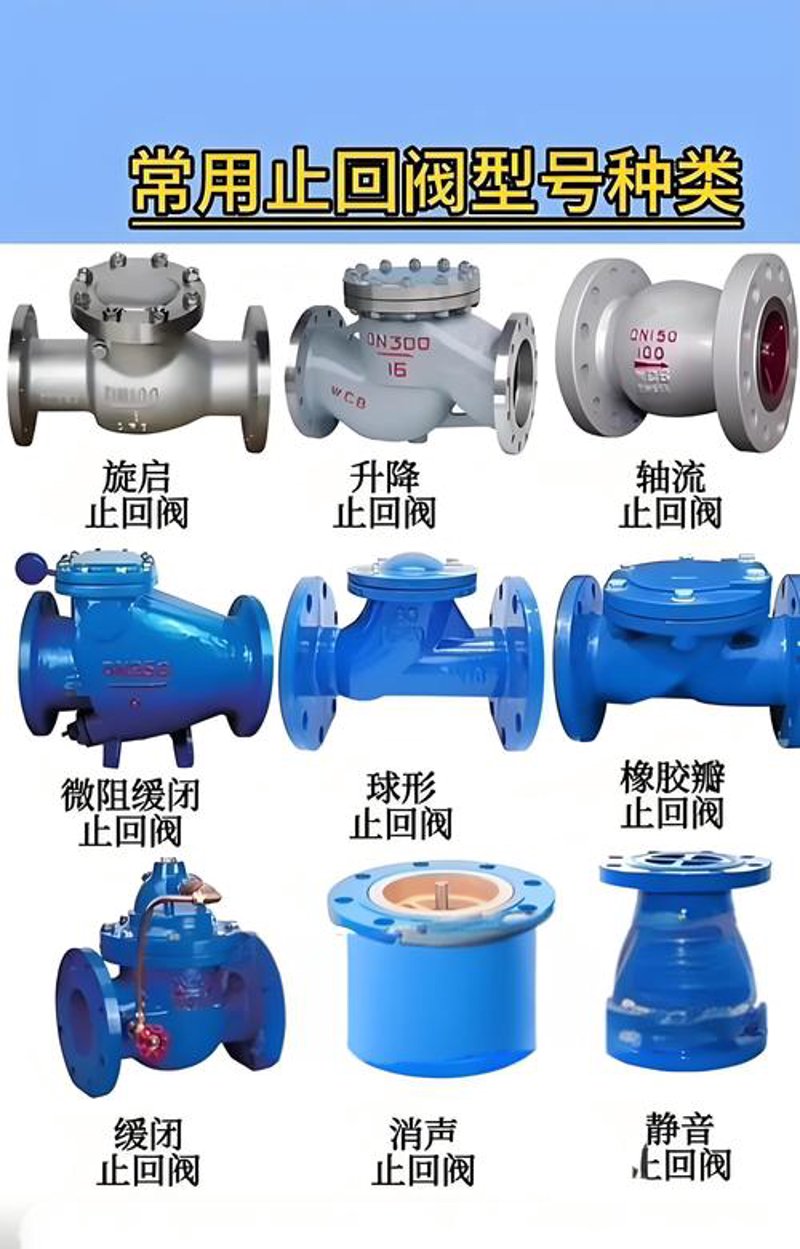 选择球阀的全攻略：让管道更通畅